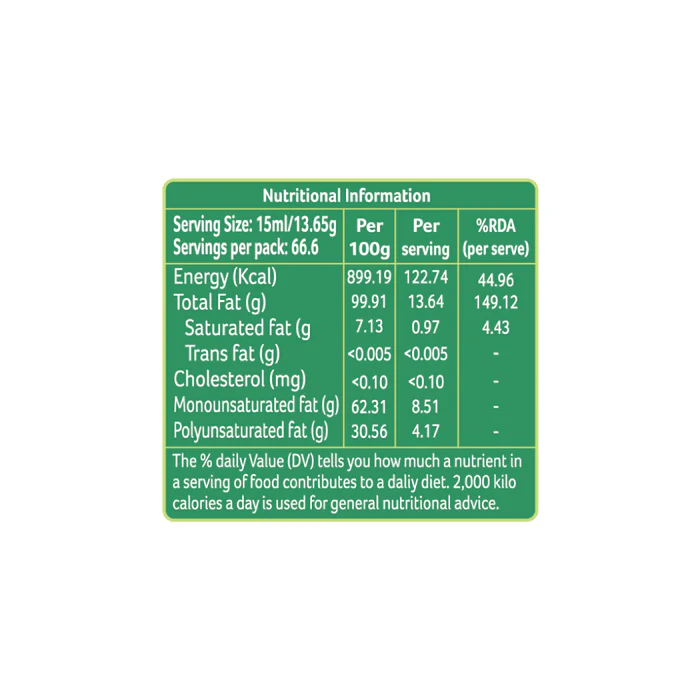 ot mustard oil 3