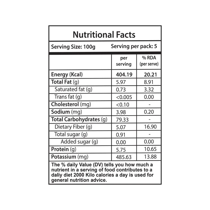 ot quinoa 4